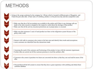 METHODS
stage 1
• Going to the assign syndicate by the company by 1.00 pm which is located in different parts of Bangalore and
Check the past sales data of beer sales of Carlsberg product s in the previous day and also competitors sales
stage 2
• Make sure that sku of all our products are available in the outlets and if there is any shortage calls are
made to the sales executive assigned to the respective outlet about the shortage of that product
• Make sure that all the activity execution promotions are in proper place or executed
stage 3
• Interact with walk in customers who comes to the beer area and identify there needs and exceceptions
• warm customers are identified from the interactions made
stage 4
• Assessing the need of the customer and Positioning of the product in tune with the customer requirement
• Further talks are carried out till the customer promises to avail the carlsbers offer
stage 5
• Customers who comes to purchase two beers are converted into three so that they can avail and be aware of the
offer
stage 6
• Proceed them till the bill counter to ensure that they have a great experience with carlsberg and obtain there
customer database
stage
7
• Make sure that minimum 2 cases of each product are there in the refigiration system because of the
policy cold is sold
 