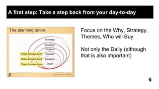 Focus on the Why, Strategy,
Themes, Who will Buy
Not only the Daily (although
that is also important)
A first step: Take a step back from your day-to-day
 