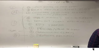 Roadmaps... dreaded roadmaps (Product Camp Vancouver 2015)