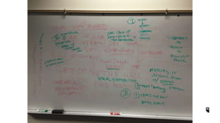 Roadmaps... dreaded roadmaps (Product Camp Vancouver 2015)