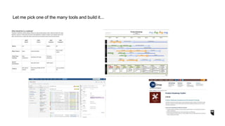 Let me pick one of the many tools and build it...
 