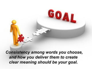 Non verbal communication