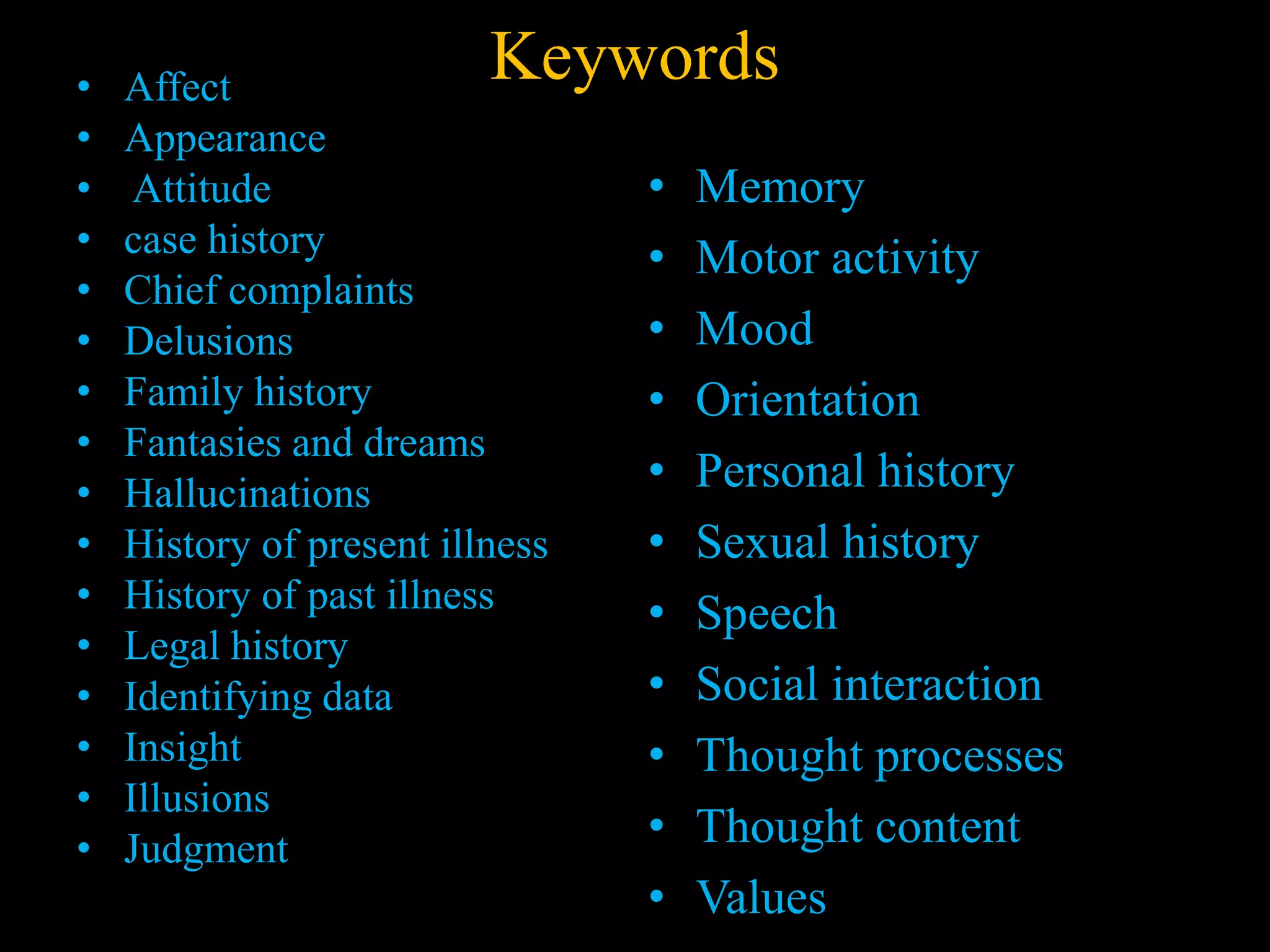 Keywords• Affect
• Appearance
• Attitude
• case history
• Chief complaints
• Delusions
• Family history
• Fantasies and dreams
• Hallucinations
• History of present illness
• History of past illness
• Legal history
• Identifying data
• Insight
• Illusions
• Judgment
• Memory
• Motor activity
• Mood
• Orientation
• Personal history
• Sexual history
• Speech
• Social interaction
• Thought processes
• Thought content
• Values
 