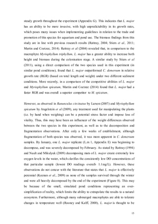15
steady growth throughout the experiment (Appendix G). This indicates that L. major
has an ability to be more invasive, with high unpredictability in its growth rates,
which poses many issues when implementing guidelines in relation to the trade and
promotion of this species for aquarium and pond use. The biomass findings from this
study are in line with previous research results (Rattray, 2004; Stiers et al., 2011;
Martin and Coetzee, 2014). Rattray et al (2004) revealed that, in comparison to the
macrophyte Myriophyllum triphyllum, L. major has a greater ability to increase both
height and biomass during the colonisation stage. A similar study by Stiers et al
(2011), using a direct comparison of the two species used in this experiment (in
similar pond conditions), found that L. major outperformed C. demersum in relative
growth rate (RGR) (based on total length and weight) under two different sediment
conditions. More recently, in a comparison of the competitive abilities of L. major
and Myriophyllum spicatum, Martin and Coetzee (2014) found that L. major had a
faster RGR and was overall a superior competitor to M. spicatum.
However, as observed in Ranunculus circinatus by Larson (2007) and Myriophyllum
spicatum by Angelstein et al (2009), any treatment used for manipulating the plants
(i.e. by hand when weighing) can be a potential stress factor and impose loss of
vitality. Thus, this may have been an influencer of the weight differences observed
between the two species in this experiment, as well as to the decomposition and
fragmentation observations. After only a few weeks of establishment, although
fragmentation of both species was observed, it was more apparent in C. demersum
samples. By January, one L. major replicate (L.m 1, Appendix E) was beginning to
decompose, and was severely decomposed by February. As stated by Rattray (1994)
and Nault and Mikulyuk (2009) decomposing mats of L. major create extremely low
oxygen levels in the water, which clarifies the consistently low DO concentrations of
that particular sample (lowest DO readings overall- 1.1mg/L). However, these
observations do not concur with the literature that states that L. major is effectively
perennial (Keenan et al., 2009) as none of the samples survived through the winter
and were all heavily decomposed by the end of the experiment (Figure 8). This may
be because of the small, simulated pond conditions representing an over-
simplification of reality, which limits the ability to extrapolate the results to a natural
ecosystem. Furthermore, although many submerged macrophytes are able to tolerate
changes in temperature well (Rooney and Kalff, 2000), L. major is thought to be
 