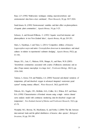 25
Ruse, L.P. (1996) ‘Multivariate techniques relating macroinvertebrate and
environmental data from a river catchment’, Water Research, 30, pp. 3017-3024.
Sand-Jensen, K. (1989) ‘Environmental variables and their effect on photosynthesis
of aquatic plant communities’, Aquatic Botany, 34, pp. 5-25.
Schwarz, A. and Howard-Williams, C. (1993) ‘Aquatic weed bed structure and
photosynthesis in two New Zealand lakes’, Aquatic Botany, 46, pp. 263-281.
Stiers, I., Njambuya, J. and Triest, L. (2011) ‘Competitive abilities of invasive
Lagarosiphon major and native Ceratophyllum demersum in monocultures and mixed
cultures in relation to experimental sediment dredging’, Aquatic Botany, 95(2), pp.
61-166.
Strayer, D.L., Lutz, C., Malcom, H.M., Munger, K., and Shaw, W.H. (2003)
‘Invertebrate communities associated with a native (Vallisneria americana) and an
alien (Trapa natans) macrophyte in a large river’, Freshwater Biology, 48(11), pp.
1938-1949.
Tadesse, I., Green, F.B. and Puhakka, J.A. (2004) ‘Seasonal and diurnal variations of
temperature, pH and dissolved oxygen in advanced integrated wastewater pond
system® treating tannery effluent’, Water Research, 38(3), pp.645-654.
Wilcock, R.J., Nagels, J.W., McBride, G.G., Collier, K.J., Wilson, B.T. and Huser,
B.A. (1998) ‘Characterisation of lowland streams using a single‐ station diurnal
curve analysis model with continuous monitoring data for dissolved oxygen and
temperature’, New Zealand Journal of Marine and Freshwater Research, 32(1), pp.
67-79.
Westphal, M.I., Browne, M., MacKinnon, K. and Noble, I. (2008) ‘The link between
inter-national trade and the global distribution of invasive alien species’, Biological
Invasions, 10, pp. 391-398.
 