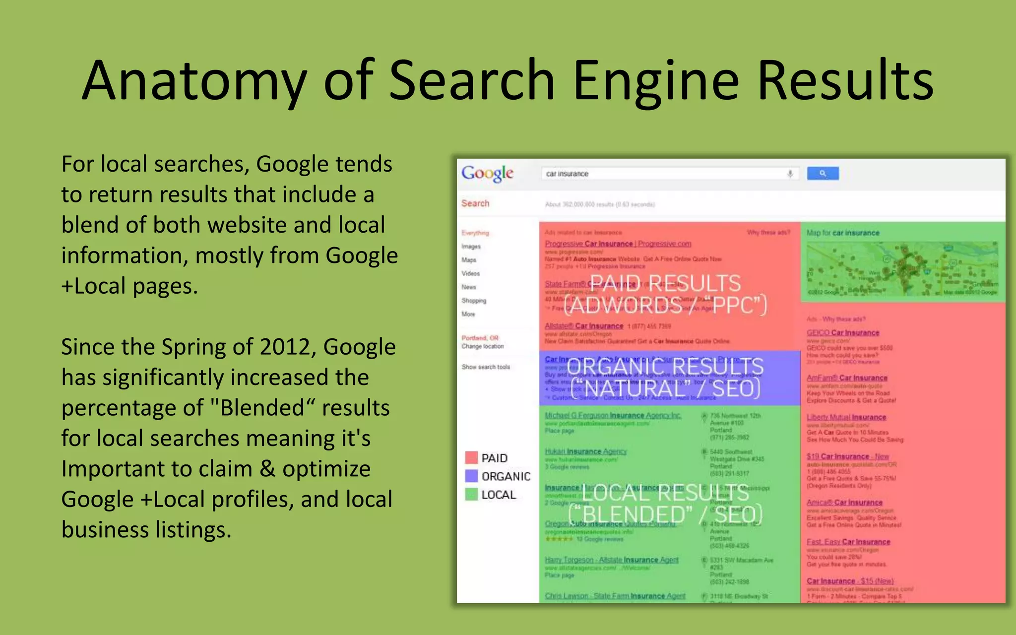Anatomy of Search Engine Results
For local searches, Google tends
to return results that include a
blend of both website and local
information, mostly from Google
+Local pages.
Since the Spring of 2012, Google
has significantly increased the
percentage of "Blended“ results
for local searches meaning it's
Important to claim & optimize
Google +Local profiles, and local
business listings.
 
