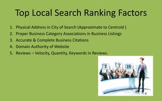 Top Local Search Ranking Factors
1. Physical Address in City of Search (Approximate to Centroid )
2. Proper Business Category Associations in Business Listings
3. Accurate & Complete Business Citations
4. Domain Authority of Website
5. Reviews – Velocity, Quantity, Keywords in Reviews.
 
