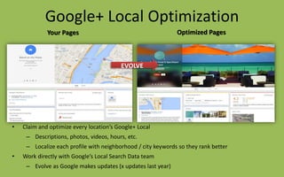 Google+ Local Optimization
• Claim and optimize every location’s Google+ Local
– Descriptions, photos, videos, hours, etc.
– Localize each profile with neighborhood / city keywords so they rank better
• Work directly with Google’s Local Search Data team
– Evolve as Google makes updates (x updates last year)
Your Pages Optimized Pages
EVOLVE
 