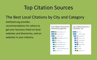 Top Citation Sources
The Best Local Citations by City and Category
Getlisted.org provides
recommendations for where to
get your business listed on local
websites and directories, and on
websites in your industry.
 