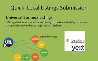 Quick Local Listings Submission
Universal Business Listings
UBL.org distributes your enhanced listing to the key underlying databases
that provide anchor data to major search platforms.
Other services:
 