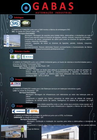 A GABAS AUTOMAÇÃO junto com a C&M montou a fábrica de embalagens SIG:
SIG na cidade de Campo Largo – PR;
Serviços Executados:
Montagem: Montagem de suportes para instalar leitos, eletrocalhas, e tubulações por toda a
fábrica para atender todos os diversos de ligações, painéis, motores, maquinas, iluminação;
Lançamento de cabos: Lançamento de cabos para todos os diversos de ligações, painéis,
motores, maquinas, iluminação;
Ligações: Ligações de todos os diversos de ligações, painéis, motores, maquinas,
iluminação;
Acompanhamento: Nossos eletricistas ficaram acompanhando o funcionamento da fábrica
até que tudo estivesse funcionando perfeitamente bem;
A GABAS AUTOMAÇÃO junto com a ENSA Ambiental gerou um laudo de vistorias e inconformidades para a
empresa de ônibus Transcooper Fênix.
Transcooper Fênis na cidade de São Paulo – SP;
Serviços Executados:
LAUDO - Foi feito um laudo para adequar a instalação elétrica do pátio da garagem de
ônibus, onde levantamos todas os encaminhamentos e ligações, foi gerado as
inconformidades e gerado um relatório para fosse adequado nas normas Brasileiras de
instalação NBR – 5410, e SPDA NBR – 5419.
A GABAS AUTOMAÇÃO instala para Líder Balanças serviços em balanças rodoviárias e gado.
Líder na cidade de Araçatuba – SP;
Serviços Executados:
Montagem: Montagem de infraestrutura com eletrodutos ao redor das balanças para os
cabos;
Lançamento e Ligação dos Cabos: Lançamos os cabos para as células de cargas e
instalamos na central dentro da cabine, interligamos no sistema de pesagem da Líder
Balanças.
Local: Não tem uma cidade especifica onde a Líder vende seus produtos nossa equipe vai e
da suporte no que necessário for para infraestrutura e ligações a fábrica da Líder fica em
Araçatuba – SP.
A GABAS AUTOMAÇÃO montagem de periféricos junto com a GTEL na Embraer.
EMBRAER na cidade de Sorocaba – SP;
Serviços Executados:
Montagem: Confecção e instalação de suportes para leitos e eletrocalhas e tubulações de
cabos;
Lançamento e Ligação dos Cabos: Lançamento dos cabos e interligação dos painéis elétricos
ao
longo da fábrica;
 