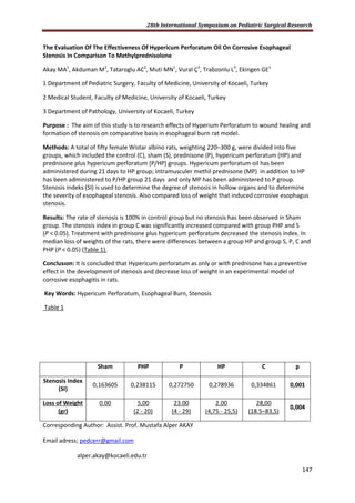 28th International Symposium on Pediatric Surgical Research
147
The Evaluation Of The Effectiveness Of Hypericum Perforatum Oil On Corrosive Esophageal
Stenosis In Comparison To Methylprednisolone
Akay MA1
, Akduman M2
, Tataroglu AC2
, Muti MN1
, Vural Ç3
, Trabzonlu L3
, Ekingen GE1
1 Department of Pediatric Surgery, Faculty of Medicine, University of Kocaeli, Turkey
2 Medical Student, Faculty of Medicine, University of Kocaeli, Turkey
3 Department of Pathology, University of Kocaeli, Turkey
Purpose : The aim of this study is to research effects of Hyperium Perforatum to wound healing and
formation of stenosis on comparative basis in esophageal burn rat model.
Methods: A total of fifty female Wistar albino rats, weighting 220–300 g, were divided into five
groups, which included the control (C), sham (S), prednisone (P), hypericum perforatum (HP) and
prednisone plus hypericum perforatum (P/HP) groups. Hypericum perforatum oil has been
administered during 21 days to HP group; intramusculer methil prednisone (MP) in addition to HP
has been administered to P/HP group 21 days and only MP has been administered to P group.
Stenosis indeks (SI) is used to determine the degree of stenosis in hollow organs and to determine
the severity of esophageal stenosis. Also compared loss of weight that induced corrosive esophagus
stenosis.
Results: The rate of stenosis is 100% in control group but no stenosis has been observed in Sham
group. The stenosis index in group C was significantly increased compared with group PHP and S
(P < 0.05). Treatment with prednisone plus hypericum perforatum decreased the stenosis index. In
median loss of weights of the rats, there were differences between a group HP and group S, P, C and
PHP (P < 0.05) (Table 1).
Conclusıon: It is concluded that Hypericum perforatum as only or with prednisone has a preventive
effect in the development of stenosis and decrease loss of weight in an experimental model of
corrosive esophagitis in rats.
Key Words: Hypericum Perforatum, Esophageal Burn, Stenosis
Table 1
Corresponding Author: Assist. Prof. Mustafa Alper AKAY
Email adress; pedcerr@gmail.com
alper.akay@kocaeli.edu.tr
Sham PHP P HP C p
Stenosis Index
(SI)
0,163605 0,238115 0,272750 0,278936 0,334861 0,001
Loss of Weight
(gr)
0.00 5,00
(2 - 20)
23.00
(4 - 29)
2.00
(4,75 - 25,5)
28,00
(18.5–83,5)
0,004
 