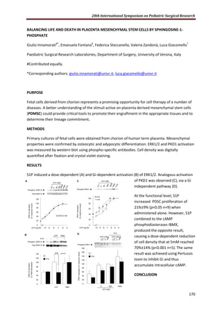 28th International Symposium on Pediatric Surgical Research
170
BALANCING LIFE AND DEATH IN PLACENTA MESENCHYMAL STEM CELLS BY SPHINGOSINE-1-
PHOSPHATE
Giulio Innamorati#*
, Emanuela Fontana#
, Federica Steccanella, Valeria Zandonà, Luca Giacomello*
Paediatric Surgical Research Laboratories, Department of Surgery, University of Verona, Italy
#Contributed equally.
*Corresponding authors: giulio.innamorati@univr.it, luca.giacomello@univr.it
PURPOSE
Fetal cells derived from chorion represents a promising opportunity for cell therapy of a number of
diseases. A better understanding of the stimuli active on placenta derived mesenchymal stem cells
(PDMSC) could provide critical tools to promote their engraftment in the appropriate tissues and to
determine their lineage commitment.
METHODS
Primary cultures of fetal cells were obtained from chorion of human term placenta. Mesenchymal
properties were confirmed by osteocytic and adypocytic differentiation. ERK1/2 and PKD1 activation
was measured by western blot using phospho-specific antibodies. Cell density was digitally
quantified after fixation and crystal violet staining.
RESULTS
S1P induced a dose-dependent (A) and Gi-dependent activation (B) of ERK1/2. Analogous activation
of PKD1 was observed (C), via a Gi
independent pathway (D).
At the functional level, S1P
increased PDSC proliferation of
21%±9% (p<0.05 n=9) when
administered alone. However, S1P
combined to the cAMP
phosphodiasterases IBMX,
produced the opposite result,
causing a dose-dependent reduction
of cell density that at 5mM reached
70%±14% (p<0.001 n=5). The same
result was achieved using Pertussis
toxin to inhibit Gi and thus
accumulate intracellular cAMP.
CONCLUSION
0%#
20%#
40%#
60%#
80%#
100%#
120%#
140%#
Basal# S1P#5#micM# PMA#
A
0%
20%
40%
60%
80%
100%
120%
1.E-11 1.E-10 1.E-09 1.E-08 1.E-07 1.E-06 1.E-05
ERK1/2activation
(%maximumlevel)
EC50=0.5 nM
S1P (log M) -10 -9 -8 -7 -6 -5
Phospho- ERK1/2 è
Pan-ERK1/2 è
S1P (nM)
FCS
5000
PMA
500
50
5
0.5
-
Phospho -ERK1/2 è
Pan-ERK1/2 è
-
S1P PMA
PTX
ERK1/2activation
(%PMAstimulated)
S1P PMA-
** p<0.01
+ - + - +
B
☐ -
☐ PTX
0%#
20%#
40%#
60%#
80%#
100%#
120%#
140%#
160%#
180%#
BAS# S1P# S1P# PMA#
PKD1activation(%maximumlevel)
Phospho-PKD1 è
PTX
S1P (mM)
PMA
0.5 5-
D
S1P (mM)
PMA
0.5 5-
0%#
20%#
40%#
60%#
80%#
100%#
0.01# 0.1# 1# 10# 100# 1000# 10000# 100000#
S910#
S738#
PKD1activation
(%maximumlevel)
S1P (log M) -10 -9 -8 -7 -6 -5 -4
C S1P (nM)
FCS
5000
PMA
500
50
5
0.5
-
Phospho-PKD1 è
140
120
100
80
60
40
20
0
120
100
80
60
40
20
0
100
80
60
40
20
0
180
160
140
120
100
80
60
40
20
0
5 500
S1P (nM)
PMA-
☐ -
☐ PTX
 