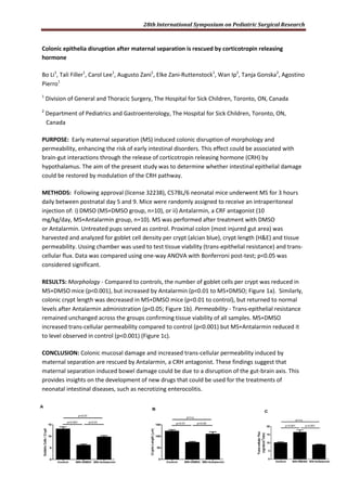 28th International Symposium on Pediatric Surgical Research
45
Colonic epithelia disruption after maternal separation is rescued by corticotropin releasing
hormone
Bo Li1
, Tali Filler1
, Carol Lee1
, Augusto Zani1
, Elke Zani-Ruttenstock1
, Wan Ip2
, Tanja Gonska2
, Agostino
Pierro1
1
Division of General and Thoracic Surgery, The Hospital for Sick Children, Toronto, ON, Canada
2
Department of Pediatrics and Gastroenterology, The Hospital for Sick Children, Toronto, ON,
Canada
PURPOSE: Early maternal separation (MS) induced colonic disruption of morphology and
permeability, enhancing the risk of early intestinal disorders. This effect could be associated with
brain-gut interactions through the release of corticotropin releasing hormone (CRH) by
hypothalamus. The aim of the present study was to determine whether intestinal epithelial damage
could be restored by modulation of the CRH pathway.
METHODS: Following approval (license 32238), C57BL/6 neonatal mice underwent MS for 3 hours
daily between postnatal day 5 and 9. Mice were randomly assigned to receive an intraperitoneal
injection of: i) DMSO (MS+DMSO group, n=10), or ii) Antalarmin, a CRF antagonist (10
mg/kg/day, MS+Antalarmin group, n=10). MS was performed after treatment with DMSO
or Antalarmin. Untreated pups served as control. Proximal colon (most injured gut area) was
harvested and analyzed for goblet cell density per crypt (alcian blue), crypt length (H&E) and tissue
permeability. Ussing chamber was used to test tissue viability (trans-epithelial resistance) and trans-
cellular flux. Data was compared using one-way ANOVA with Bonferroni post-test; p<0.05 was
considered significant.
RESULTS: Morphology - Compared to controls, the number of goblet cells per crypt was reduced in
MS+DMSO mice (p<0.001), but increased by Antalarmin (p<0.01 to MS+DMSO; Figure 1a). Similarly,
colonic crypt length was decreased in MS+DMSO mice (p<0.01 to control), but returned to normal
levels after Antalarmin administration (p<0.05; Figure 1b). Permeability - Trans-epithelial resistance
remained unchanged across the groups confirming tissue viability of all samples. MS+DMSO
increased trans-cellular permeability compared to control (p<0.001) but MS+Antalarmin reduced it
to level observed in control (p<0.001) (Figure 1c).
CONCLUSION: Colonic mucosal damage and increased trans-cellular permeability induced by
maternal separation are rescued by Antalarmin, a CRH antagonist. These findings suggest that
maternal separation induced bowel damage could be due to a disruption of the gut-brain axis. This
provides insights on the development of new drugs that could be used for the treatments of
neonatal intestinal diseases, such as necrotizing enterocolitis.
 
