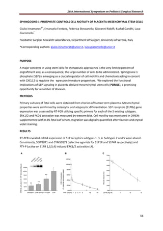 28th International Symposium on Pediatric Surgical Research
56
SPHINGOSINE-1-PHOSPHATE CONTROLS CELL MOTILITY OF PLACENTA MESENCHYMAL STEM CELLS
Giulio Innamorati#*
, Emanuela Fontana, Federica Steccanella, Giovanni Ridolfi, Kushal Gandhi, Luca
Giacomello*
Paediatric Surgical Research Laboratories, Department of Surgery, University of Verona, Italy
*Corresponding authors: giulio.innamorati@univr.it, luca.giacomello@univr.it
PURPOSE
A major concerns in using stem cells for therapeutic approaches is the very limited percent of
engraftment and, as a consequence, the large number of cells to be administered. Sphingosine 1
phosphate (S1P) is emerging as a crucial regulator of cell motility and chemotaxis acting in concert
with CXCL12 to regulate the egression immature progenitors. We explored the functional
implications of S1P signaling in placenta derived mesenchymal stem cells (PDMSC), a promising
opportunity for a number of diseases.
METHODS
Primary cultures of fetal cells were obtained from chorion of human term placenta. Mesenchymal
properties were confirmed by osteocytic and adypocytic differentiation. S1P receptors (S1PRs) gene
expression was assessed by RT-PCR utilizing specific primers for each of the 5 existing subtypes.
ERK1/2 and PKD1 activation was measured by western blot. Cell motility was monitored in DMEM
supplemented with 0.3% fetal calf serum, migration was digitally quantified after fixation and crystal
violet staining.
RESULTS
RT-PCR revealed mRNA expression of S1P receptors subtypes 1, 3, 4. Subtypes 2 and 5 were absent.
Consistently, SEW2871 and CYM50179 (selective agonists for S1P1R and S1P4R respectively) and
FTY-P (active on S1PR 1,3,5,4) induced ERK1/2 activation (A).
0%#
20%#
40%#
60%#
80%#
100%#
120%#
0# 60# 120# 180# 240# 300# 360# 420# 480# 540# 600# 660# 720#
0%#
20%#
40%#
60%#
80%#
100%#
120%#
SEW2871# CYM# FTY720# S1P#
C
YM
50179
S1P
**
**
**
FTY720PSEW2871
A
ERK1/2activation(%S1Pstimulated-basal)
FTY720P
SEW
2871
S1P
CYM 50179
B
ERK1/2activation
(%maximalstimulation-basal)
0%#
10%#
20%#
30%#
40%#
50%#
60%#
70%#
1.E-08# 1.E-07# 1.E-06# 1.E-05#
Woundclosure(%)
C
[S1P] (log M) -7 -6 -5Time (hours) 1 2 3 4 5 18 24
 