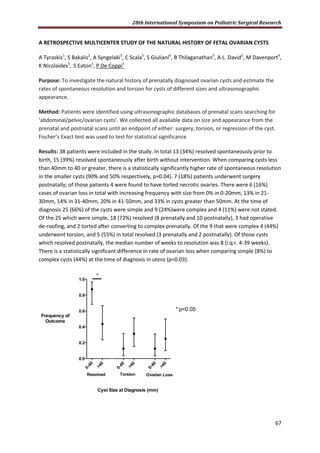 28th International Symposium on Pediatric Surgical Research
67
A RETROSPECTIVE MULTICENTER STUDY OF THE NATURAL HISTORY OF FETAL OVARIAN CYSTS
A Tyraskis1
, S Bakalis2
, A Syngelaki3
, C Scala5
, S Giuliani6
, B Thilaganathan5
, A L. David2
, M Davenport4
,
K Nicolaides3
, S Eaton1
, P De Coppi1
Purpose: To investigate the natural history of prenatally diagnosed ovarian cysts and estimate the
rates of spontaneous resolution and torsion for cysts of different sizes and ultrasonographic
appearance.
Method: Patients were identified using ultrasonographic databases of prenatal scans searching for
‘abdominal/pelvic/ovarian cysts’. We collected all available data on size and appearance from the
prenatal and postnatal scans until an endpoint of either: surgery, torsion, or regression of the cyst.
Fischer’s Exact test was used to test for statistical significance
Results: 38 patients were included in the study. In total 13 (34%) resolved spontaneously prior to
birth, 15 (39%) resolved spontaneously after birth without intervention. When comparing cysts less
than 40mm to 40 or greater, there is a statistically significantly higher rate of spontaneous resolution
in the smaller cysts (90% and 50% respectively, p=0.04). 7 (18%) patients underwent surgery
postnatally; of those patients 4 were found to have torted necrotic ovaries. There were 6 (16%)
cases of ovarian loss in total with increasing frequency with size from 0% in 0-20mm, 13% in 21-
30mm, 14% in 31-40mm, 20% in 41-50mm, and 33% in cysts greater than 50mm. At the time of
diagnosis 25 (66%) of the cysts were simple and 9 (24%)were complex and 4 (11%) were not stated.
Of the 25 which were simple, 18 (72%) resolved (8 prenatally and 10 postnatally), 3 had operative
de-roofing, and 2 torted after converting to complex prenatally. Of the 9 that were complex 4 (44%)
underwent torsion, and 5 (55%) in total resolved (3 prenatally and 2 postnatally). Of those cysts
which resolved postnatally, the median number of weeks to resolution was 8 (i.q.r. 4-39 weeks).
There is a statistically significant difference in rate of ovarian loss when comparing simple (8%) to
complex cysts (44%) at the time of diagnosis in utero (p=0.03).
 