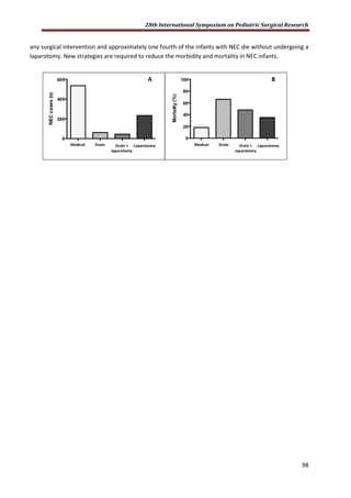 28th International Symposium on Pediatric Surgical Research
98
any surgical intervention and approximately one fourth of the infants with NEC die without undergoing a
laparotomy. New strategies are required to reduce the morbidity and mortality in NEC infants.
 