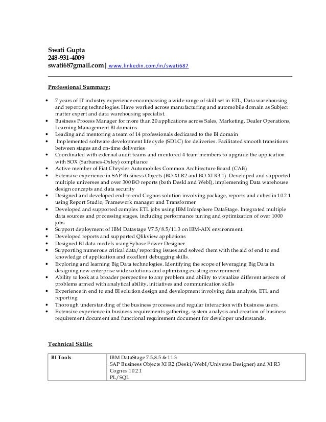 swati gupta resume