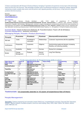 A Senior Level Executive with Devops & Clouds proficiency managing IT operations & experience at every layer of the technology
stack from the OS to the front-end. Take advantage of thirteen years of professional experience in designing, building, deploying&
maintaining complex scalable data center units that perform well, degrade gracefully, and fail never, to help solve the complex
problems that drive business.
Specialties: Systems engineering and automation (mainly GNU/Linux), cloud/distributed computing, Opscode Chef, Openstack,
Amazon , Apache Software Foundation projects, Unix/Linux shell scripting, Ruby, PERL, Bash, Python, Git, GitHub, Jenkins,
JSON, IBM CLM, Jira.
Expert ALM & Devops Specialist Ericsson
Praveen
Phone: 8800106511
chitu1664@gmail.com
Summary
IT Ops, ALM, Devops, Clouds Architect with 12.6+ years of experience IT Operations/
SCM/CI/CD/DevOps/Environment/clouds/PAAS/IAAS/SAS/SS &Tools administration in different roles (Solution Architect,
Consultant, Engineer, Administrator, Management), worked in project management, programming and technical issue resolution on
heterogeneous OS platform with Distributed/static/mixed scm Tools from IBM, Atlassian, Oracle & Open source. Expertise Dev-
Ops Specialist maintaining enterprise level IAAS/PAAS/SAS/SS Build Pipeline, CI , CD pipeline in Virtual & Hosted environments.
Current Role: Head of Service Delivery & Transformation Team (R & D/Sales)
Current Designation: Solution Architect
Managing People, Process, Product (Summary):
People
Process Product Partner Demand/Constraints
Skill sets
Costs Knowledge &
information
Relationships Customers’ requirements with the capabilities
Certifications
Productivity Customers Diligence Synchronizing supply and demand, increasing
flexibility, and reducing variability.
Productivity,
Availability Market Escrows Review firm’s strategies
Morale
Change
Management
Products Second
sourcing
Long Term Planning
Tools specialization & Programming skills in short
Open Source &
Other Tools
Years of
Exp
IBM Rational & other
IBM Tools
Years of Exp Programming
Skills
Years
of Exp
SVN 4.2 IBM Rational Clearcase 12 PERL 12
Jenkins/Hudson 6 IBM Rational Team
Concert
2.4 Shell 3
TeamCity 2 IBM Rational
Clearquest
5 Groovy 1
CruiseControl 3 IBM Rational Suite 3 Ruby 6
Crucible Fish eye 2.6 IBM Rational Doors 2 Unix Admin 6
Chef 3 Rational Functional
Tester
2 Make Files 2.1
PVCS 5.6 IBM Urbancod 1.6 Excel VBA 2.6
GIT HUB 2.2 IBM URelease 1 Ant Maven 2.1
ServiceNow 2 IBM Build Forge 4 C,C++ 3
AWS 2 IBM CLM Solutions 2 PYTHON 3
Openstack 4 IBM RQM 1
Openshift 2
Docker 3
Testimonials: 13 corporate awards in 12 years of experience few of them:
People Management:
 