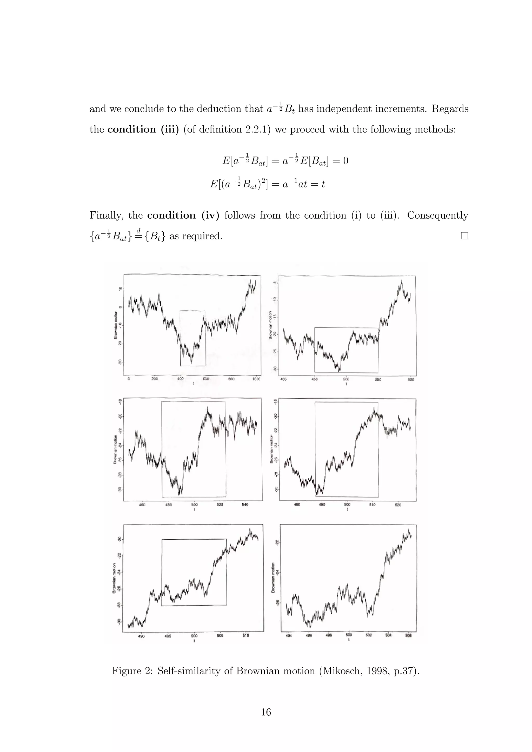 and we conclude to the deduction that a−1
2 Bt has independent increments. Regards
the condition (iii) (of deﬁnition 2.2.1) we proceed with the following methods:
E[a−1
2 Bat] = a−1
2 E[Bat] = 0
E[(a−1
2 Bat)2
] = a−1
at = t
Finally, the condition (iv) follows from the condition (i) to (iii). Consequently
{a−1
2 Bat}
d
= {Bt} as required.
Figure 2: Self-similarity of Brownian motion (Mikosch, 1998, p.37).
16
 