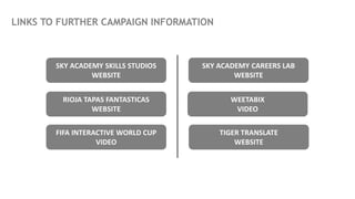 LINKS TO FURTHER CAMPAIGN INFORMATION
SKY ACADEMY SKILLS STUDIOS
WEBSITE
SKY ACADEMY CAREERS LAB
WEBSITE
RIOJA TAPAS FANTASTICAS
WEBSITE
WEETABIX
VIDEO
FIFA INTERACTIVE WORLD CUP
VIDEO
TIGER TRANSLATE
WEBSITE
 