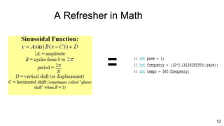 A Refresher in Math 12
12
 