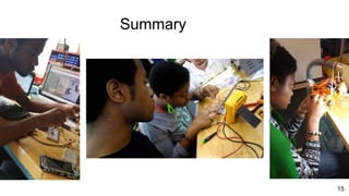 Summary 15
15
 