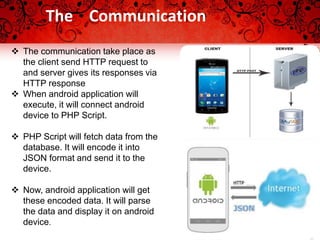 The Communication
 The communication take place as
the client send HTTP request to
and server gives its responses via
HTTP response
 When android application will
execute, it will connect android
device to PHP Script.
 PHP Script will fetch data from the
database. It will encode it into
JSON format and send it to the
device.
 Now, android application will get
these encoded data. It will parse
the data and display it on android
device.
 