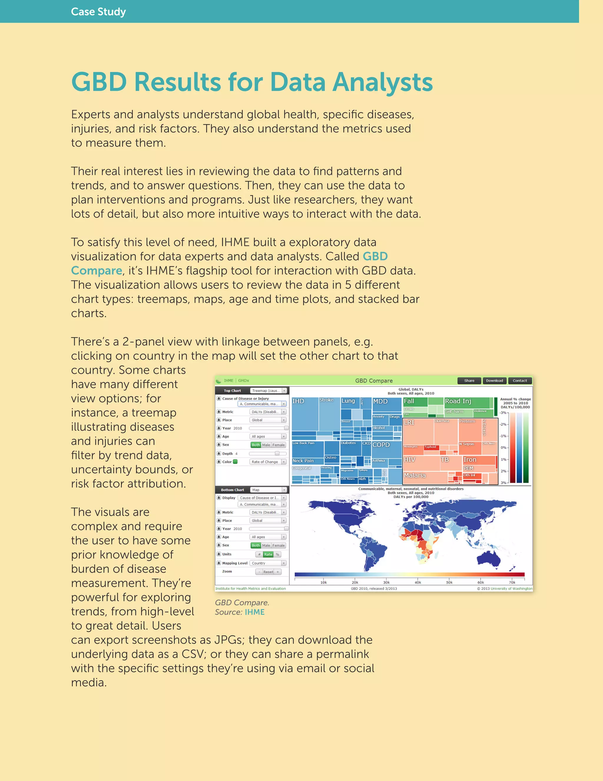 Experts and analysts understand global health, specific diseases,
injuries, and risk factors. They also understand the metrics used
to measure them.
Their real interest lies in reviewing the data to find patterns and
trends, and to answer questions. Then, they can use the data to
plan interventions and programs. Just like researchers, they want
lots of detail, but also more intuitive ways to interact with the data.
To satisfy this level of need, IHME built a exploratory data
visualization for data experts and data analysts. Called GBD
Compare, it’s IHME’s flagship tool for interaction with GBD data.
The visualization allows users to review the data in 5 different
chart types: treemaps, maps, age and time plots, and stacked bar
charts.
There’s a 2-panel view with linkage between panels, e.g.
clicking on country in the map will set the other chart to that
country. Some charts
have many different
view options; for
instance, a treemap
illustrating diseases
and injuries can
filter by trend data,
uncertainty bounds, or
risk factor attribution.
The visuals are
complex and require
the user to have some
prior knowledge of
burden of disease
measurement. They’re
powerful for exploring
trends, from high-level
to great detail. Users
can export screenshots as JPGs; they can download the
underlying data as a CSV; or they can share a permalink
with the specific settings they’re using via email or social
media.
GBD Compare.
Source: IHME
GBD Results for Data Analysts
Case Study
 