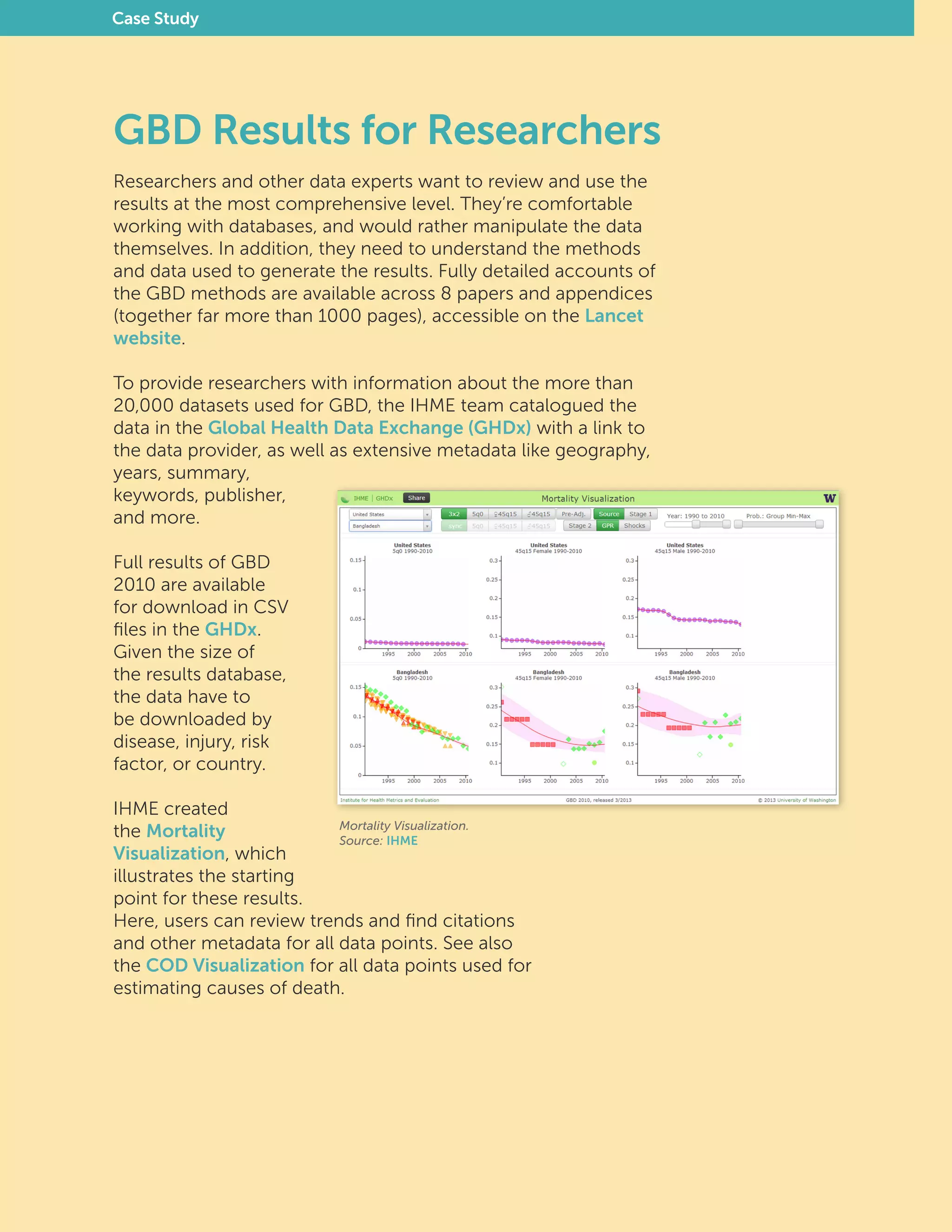 GBD Results for Researchers
Researchers and other data experts want to review and use the
results at the most comprehensive level. They’re comfortable
working with databases, and would rather manipulate the data
themselves. In addition, they need to understand the methods
and data used to generate the results. Fully detailed accounts of
the GBD methods are available across 8 papers and appendices
(together far more than 1000 pages), accessible on the Lancet
website.
To provide researchers with information about the more than
20,000 datasets used for GBD, the IHME team catalogued the
data in the Global Health Data Exchange (GHDx) with a link to
the data provider, as well as extensive metadata like geography,
years, summary,
keywords, publisher,
and more.
Full results of GBD
2010 are available
for download in CSV
files in the GHDx.
Given the size of
the results database,
the data have to
be downloaded by
disease, injury, risk
factor, or country.
IHME created
the Mortality
Visualization, which
illustrates the starting
point for these results.
Here, users can review trends and find citations
and other metadata for all data points. See also
the COD Visualization for all data points used for
estimating causes of death.
Mortality Visualization.
Source: IHME
Case Study
 