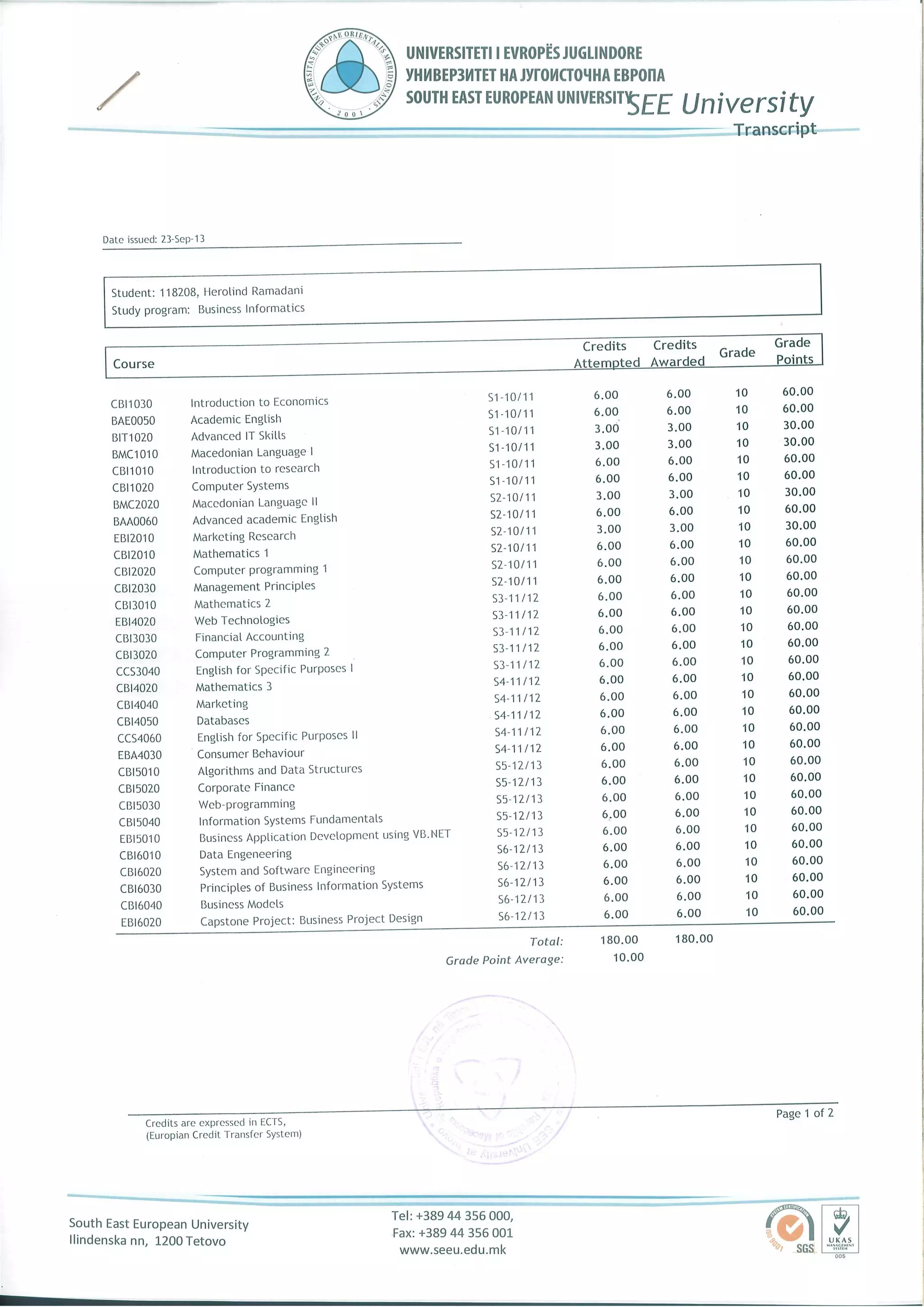 Transcript of results