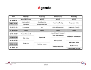 Agenda
slide 5
 