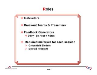 Roles
 Instructors
 Breakout Teams & Presenters
 Feedback Generators Feedback Generators
 Daily - on Post-it Notes
 Required materials for each session Required materials for each session
 Green Belt Binders
 Minitab Program
slide 8
 