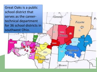 Great Oaks is a public
school district that
serves as the career-
technical department
for 36 school districts in
southwest Ohio.
 
