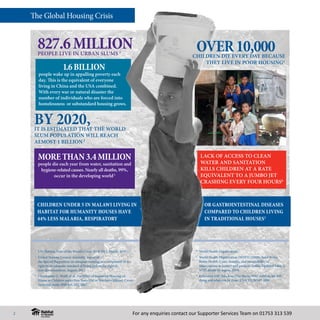 For any enquiries contact our Supporter Services Team on 01753 313 539
The Global Housing Crisis
LACK OF ACCESS TO CLEAN
WATER AND SANITATION
KILLS CHILDREN AT A RATE
EQUIVALENT TO A JUMBO JET
CRASHING EVERY FOUR HOURS6
827.6MILLIONPEOPLE LIVE IN URBAN SLUMS 1
1.6BILLION
people wake up in appalling poverty each
day. This is the equivalent of everyone
living in China and the USA combined.
With every war or natural disaster the
number of individuals who are forced into
homelessness or substandard housing grows.
MORETHAN3.4MILLION
people die each year from water, sanitation and
hygiene-related causes. Nearly all deaths, 99%,
occur in the developing world5
BY 2020,IT IS ESTIMATED THAT THE WORLD
SLUM POPULATION WILL REACH
ALMOST 1 BILLION
CHILDREN UNDER 5 IN MALAWI LIVING IN 	
HABITAT FOR HUMANITY HOUSES HAVE
44% LESS MALARIA, RESPIRATORY
		 OR GASTROINTESTINAL DISEASES 	
		 COMPARED TO CHILDREN LIVING 	
		 IN TRADITIONAL HOUSES3
1	
UN-Habitat, State of the World’s Cities 2010/2011, March, 2010.
2	
United Nations General Assembly, report of
the Special Rapporteur on adequate housing as a component of the
right to an adequate standard of living and on the right to
non-discrimination, August, 2012.
3
Christopher G. Wolff, et al.,The Effect of Improved Housing on
Illness in Children under Five Years Old in Northern Malawi: Cross-
Sectional Study, BMJ vol. 322, 2001.
4	
World Health Organization.
5	
World Health Organization (WHO). (2008). Safer Water,
Better Health: Costs, benefits, and sustainability of
interventions to protect and promote health; Updated Table 1:
WSH deaths by region, 2004.
6	
Estimated with data from Diarrhoea: Why children are still
dying and what can be done. UNICEF, WHO 2009.
OVER10,000CHILDREN DIE EVERY DAY BECAUSE
THEY LIVE IN POOR HOUSING4
2
2
 