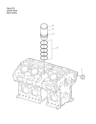 Figure 575
Cylinder Block
Mack Catalog
1
3
2
4
5
 