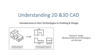 Understanding 2D &3D CAD
Introductions to New Technologies in Drafting & Design
Norman F. Simms
Mechanical Electrical CAD Designer
215-269-0390
 