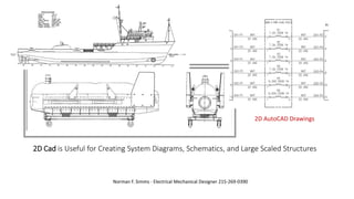 2D Cad is Useful for Creating System Diagrams, Schematics, and Large Scaled Structures
Norman F. Simms - Electrical Mechanical Designer 215-269-0390
2D AutoCAD Drawings
 