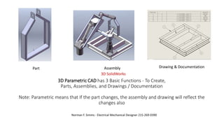 3D Parametric CAD has 3 Basic Functions - To Create,
Parts, Assemblies, and Drawings / Documentation
Note: Parametric means that If the part changes, the assembly and drawing will reflect the
changes also
Norman F. Simms - Electrical Mechanical Designer 215-269-0390
3D SolidWorks
Part Assembly Drawing & Documentation
 