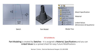 Part Modeling is created by Sketches - it is assigned a Material, Specifications and you can
Linked Values to a spread sheet for easy Future Modifications
Norman F. Simms - Electrical Mechanical Designer 215-269-0390
3D SolidWorks
Sketch Part Model Model Tree
Attach Specification
Material
Linked Values
(Dimensions & Equations)
 