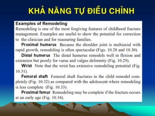 KHAÛ NAÊNG TÖÏ ÑIEÀU CHÆNH
 