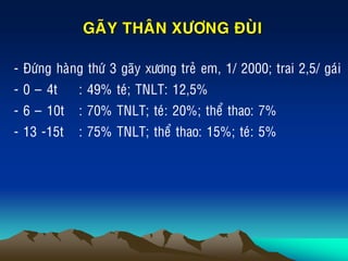 GAÕY THAÂN XÖÔNG ÑUØI
„- Ñöùng haøng thöù 3 gaõy xöông treû em, 1/ 2000; trai 2,5/ gaùi
„- 0 ‟ 4t : 49% teù; TNLT: 12,5%
„- 6 ‟ 10t : 70% TNLT; teù: 20%; theå thao: 7%
„- 13 -15t : 75% TNLT; theå thao: 15%; teù: 5%
 