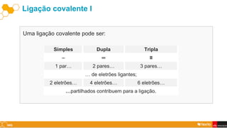 Ligação covalente I
Uma ligação covalente pode ser:
Simples Dupla Tripla
– ═ ≡
1 par… 2 pares… 3 pares…
… de eletrões ligantes;
2 eletrões… 4 eletrões… 6 eletrões…
…partilhados contribuem para a ligação.
 