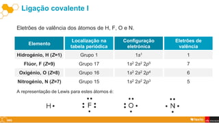 2.1.2._Ligacao_covalente_I.pptx