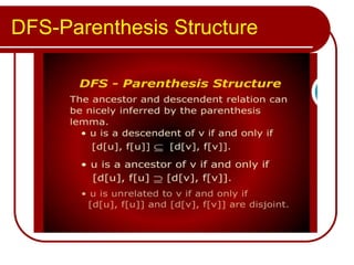 DFS-Parenthesis Structure
 