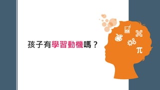 孩子有學習動機嗎？
PowerPoint Presentation
 
