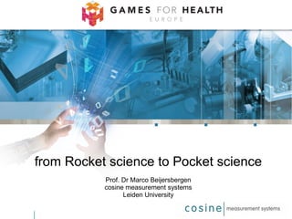 cosine measurement systems
from Rocket science to Pocket science
Prof. Dr Marco Beijersbergen
cosine measurement systems
Leiden University
 