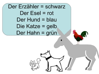 Der Erzähler = schwarz Der Esel = rot Der Hund = blau Die Katze = gelb Der Hahn = grün 
