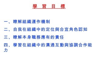 一、瞭解組織運作機制 二、 自我在組織中的定位與合宜角色認知 三、瞭解本身職務應有的責任 四、學習在組織中的溝通互動與協調合作能力 學  習  目  標 