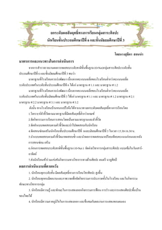 ยกระดับผลสั มฤทธิทางการเรียนกลุ่มสาระศิลปะ
                     นักเรียนชันประถมศึกษาปี ที 6 และชันมัธยมศึกษาปี ที 3

                                                                          โดยนางสุ ธดา สอนนํา
                                                                                    ิ
มาตรการและแนวทางในการดําเนินการ
       จากการสํารวจรายงานผลการทดสอบระดับชาติขนพืนฐาน (O-Net)กลุ่มสาระศิลปะระดับชัน
                                                      ั
ประถมศึกษาปี ที 6 และชันมัธยมศึกษาปี ที 3 พบว่า
       มาตรฐานทีโรงเรี ยนควรเร่ งพัฒนา เนืองจากคะแนนเฉลียของโรงเรี ยนตํากว่าคะแนนเฉลีย
ระดับประเทศในระดับชันประถมศึกษาปี ที 6 ได้แก่ มาตรฐาน ศ 1.1 และ มาตรฐาน ศ 1.2
       มาตรฐานทีโรงเรี ยนควรเร่ งพัฒนา เนืองจากคะแนนเฉลียของโรงเรี ยนตํากว่าคะแนนเฉลีย
ระดับประเทศในระดับชันมัธยมศึกษาปี ที 3 ได้แก่ มาตรฐาน ศ 1.1 และ มาตรฐาน ศ 1.2 มาตรฐาน ศ 2.1
มาตรฐาน ศ 2.2 มาตรฐาน ศ 3.1 และ มาตรฐาน ศ 3.2
        ดังนัน ทางโรงเรี ยนบ้านหนองปรื อจึงได้หาแนวทางยกระดับผลสัมฤทธิทางการเรี ยนโดย
       1.วิเคราะห์ตวชีวัดตามมาตรฐานทีมีผลสัมฤทธิตํากว่าเกณฑ์
                     ั
       2.จัดกิจกรรมการเรี ยนการสอนโดยเน้นตามมาตรฐานและตัวชีวัด
       3.จัดทําแบบทดสอบตามตัวชีวัดและนําไปทดสอบกับนักเรี ยน
       4.จัดสอนซ่อมเสริ มนักเรี ยนชันประถมศึกษาปี ที 6และมัธยมศึกษาปี ที 3 ในเวลา 15.30-16.30 น.
       5.นําแบบทดสอบตามตัวชีวัดมาทดสอบซํา และนําผลการทดสอบมาเปรี ยบเทียบคะแนนก่อนและหลัง
       การสอนซ่อม เสริ ม
       6.ก่อนการทดสอบระดับชาติขนพืนฐาน ( O-Net ) จัดค่ายวิชาการกลุ่มสาระศิลปะ แบบเข้มในวันเสาร์-
                                        ั
       อาทิตย์
       7.ส่งนักเรี ยนเข้าร่ วมแข่งขันกิจกรรมทางวิชาการทางด้านศิลปะ ดนตรี นาฏศิลป์
ผลการดําเนินงานทีคาดหวัง
      1. นักเรี ยนทุกระดับชัน มีผลสัมฤทธิทางการเรี ยนวิชาศิลปะ สูงขึน
      2. นักเรี ยนทุกคนมีผลงานและภาพวาดเพือจัดกิจกรรมการประกวดทังในโรงเรี ยน และในกิจกรรม
ทักษะทางวิชาการกลุ่ม
      3. นักเรี ยนมีความรู้ และทักษะในการแสดงออกกิจกรรมการฟ้ อน การรํา และการแสดงศิลปะพืนบ้าน
ของไทยได้
      4. นักเรี ยนมีความภาคภูมิใจในการแสดงออก และชืนชมกับผลงานการแสดงของตนเอง
 